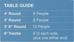 table_guide