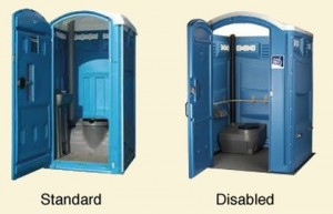Plastic Portable Toilet